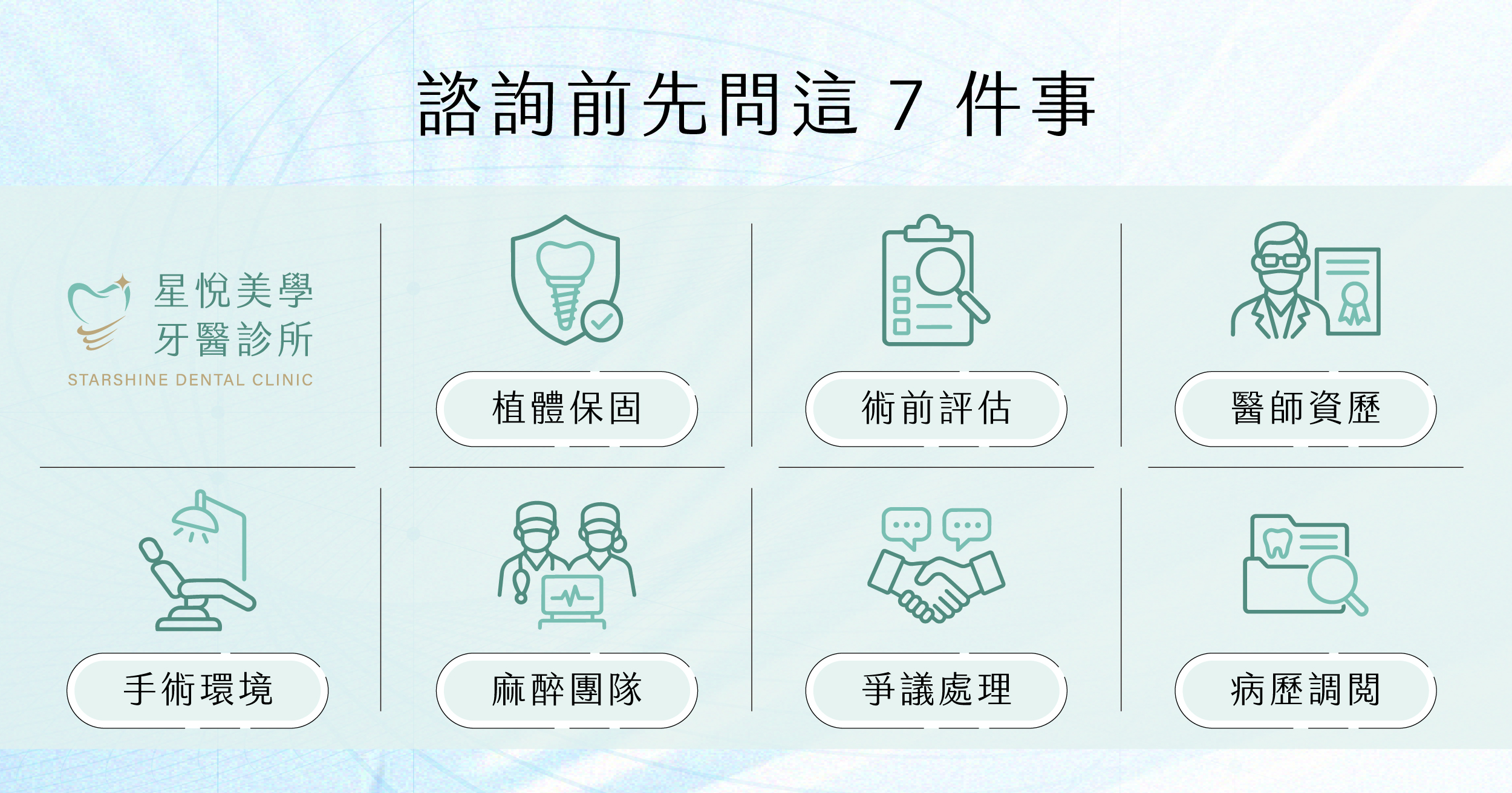 植牙諮詢問七件事